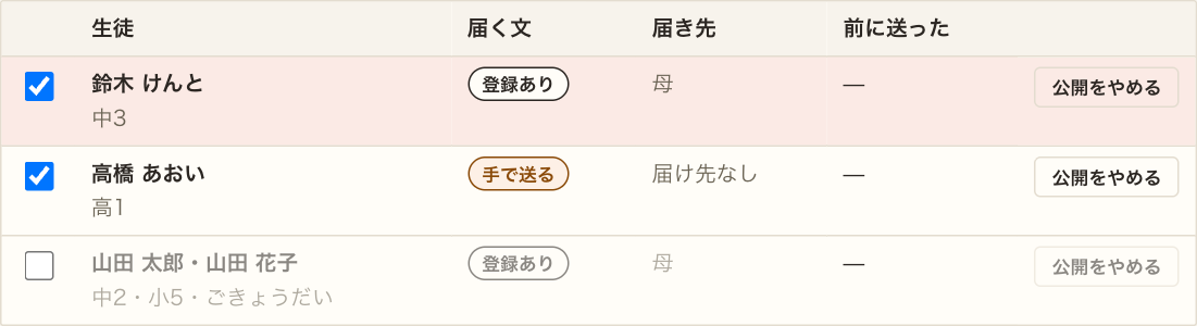 山田 太郎・山田 花子の行のチェックが外れている。鈴木 けんとと高橋 あおいにはチェックが入っている。